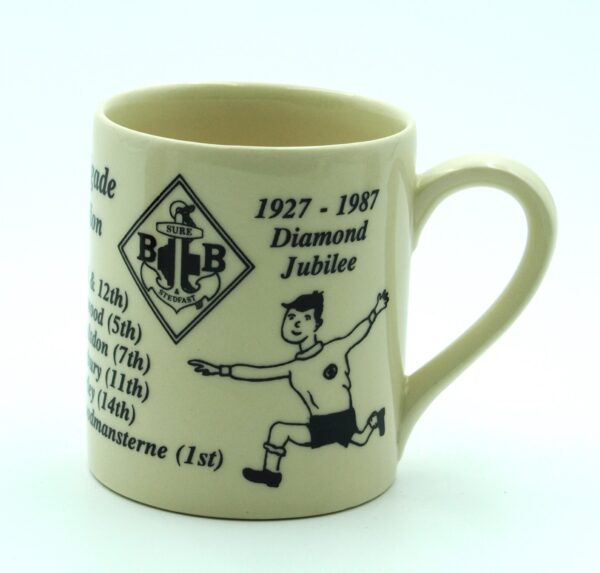 Croydon Battalion 1987 mug